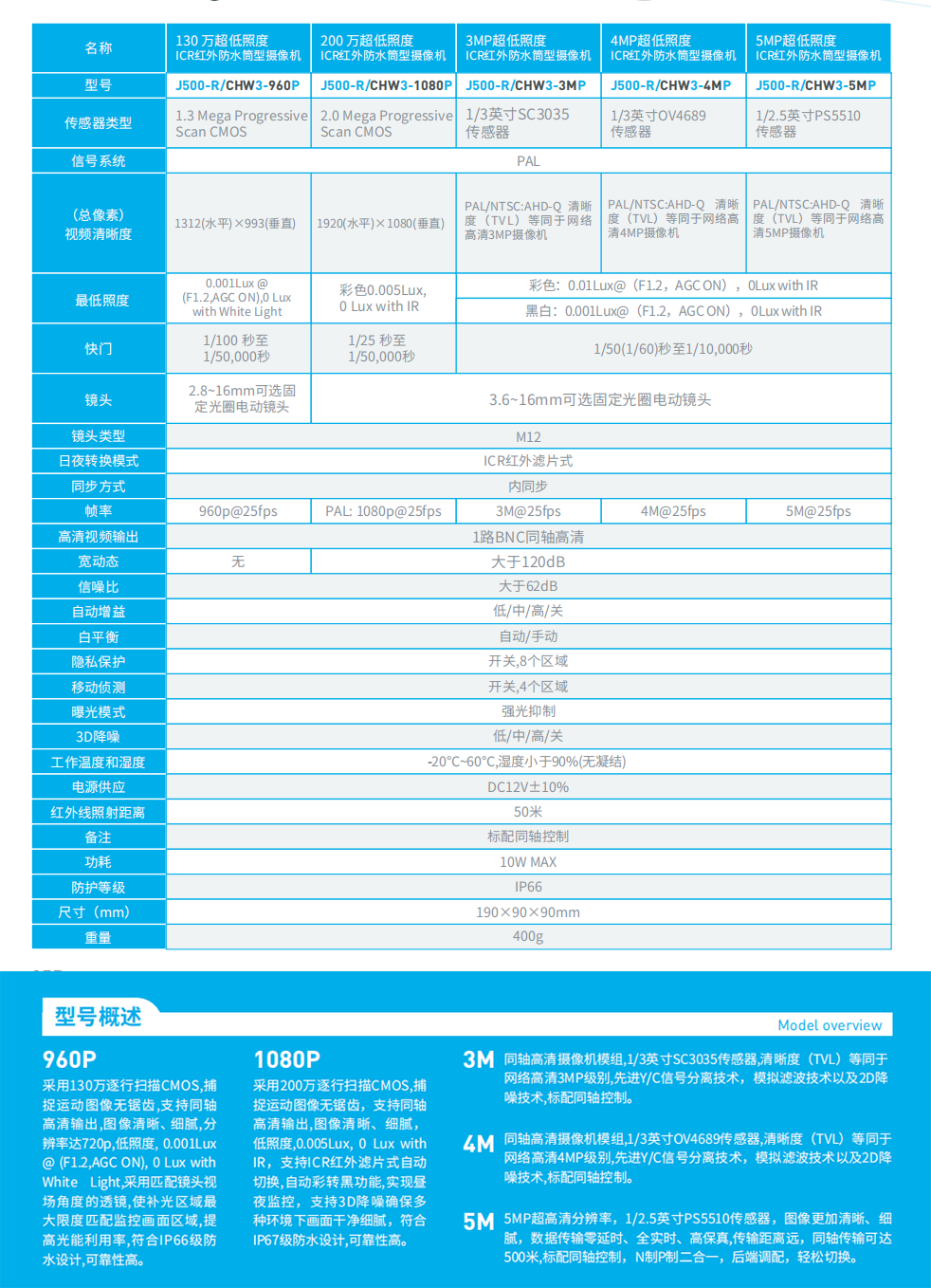 360截图20250524220124130