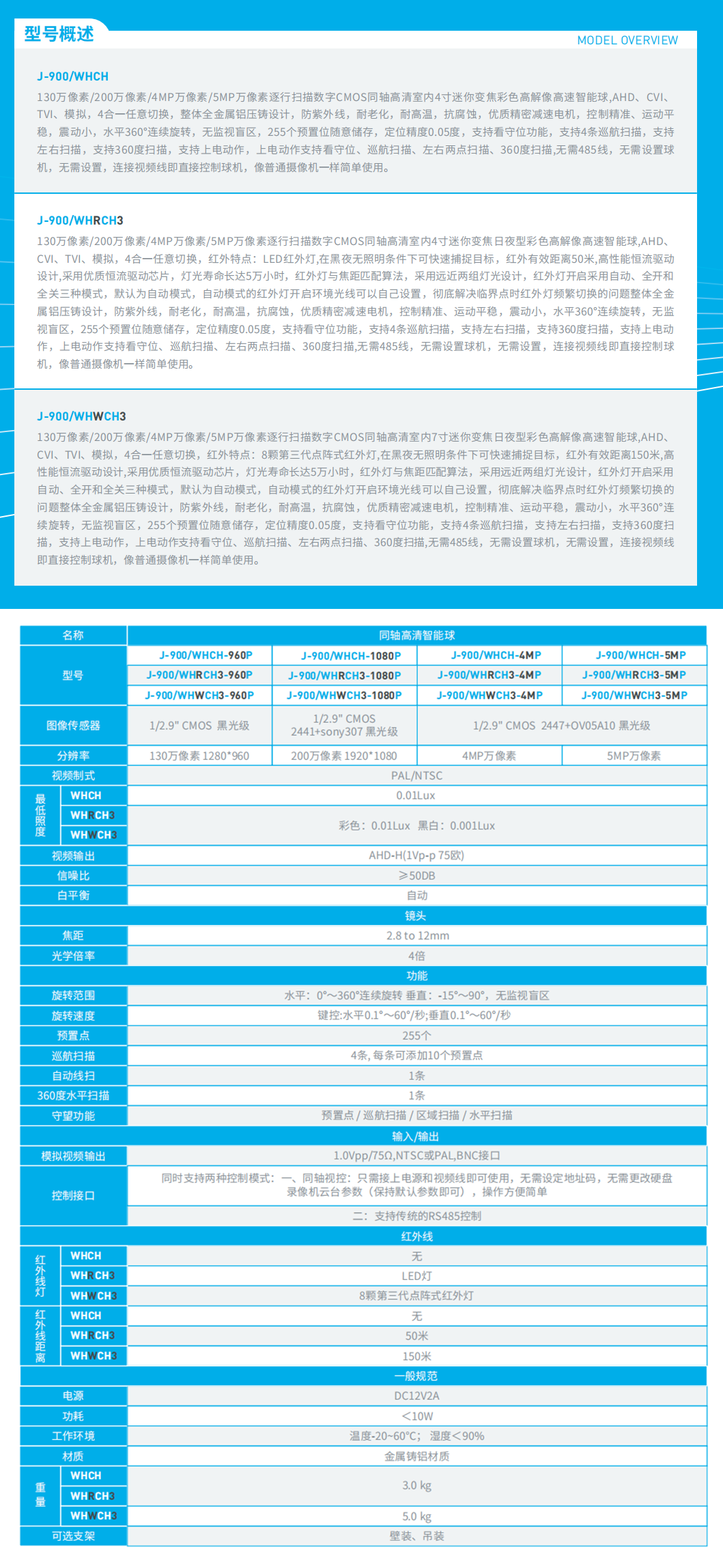 360截图20250524221427739