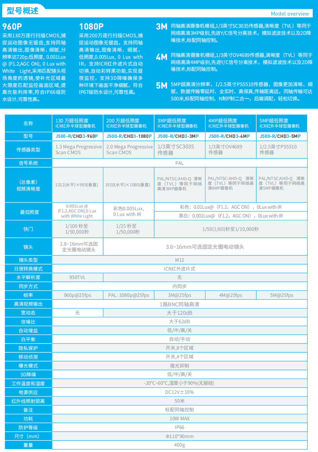 360截图20250524220601183