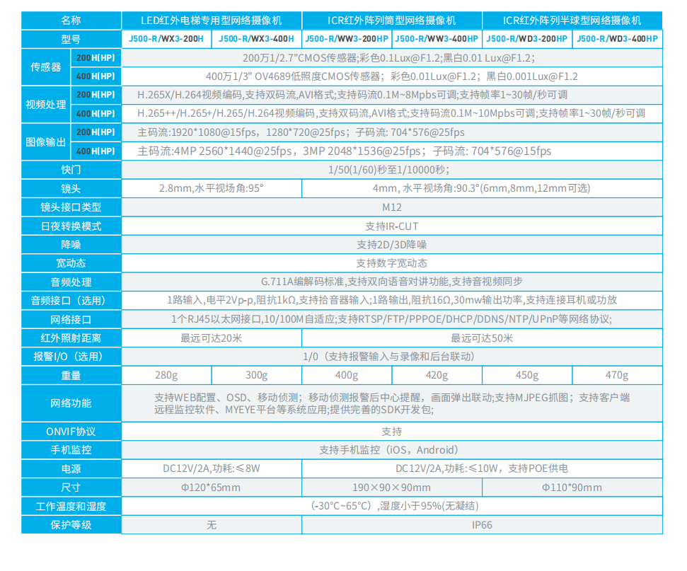 360截图20250524214224910