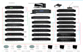 数码编程广播系统